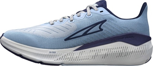 ALTRA-Experience Form-2