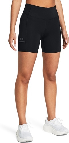 UNDER ARMOUR-Launch Short-2