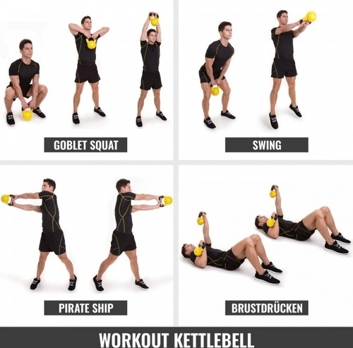 GORILLA SPORTS-STYLISH 2 à 20 kg - Kettlebells-4