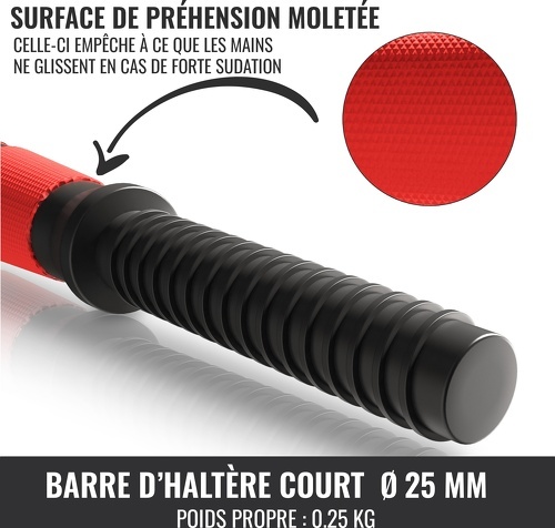 GORILLA SPORTS-Sets D'Haltères 15 ou 25kg avec Disques Fonte 25 mm-4