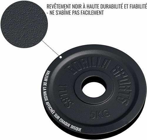 GORILLA SPORTS-Disques Olympiques En Fonte 50/51 Mm-3