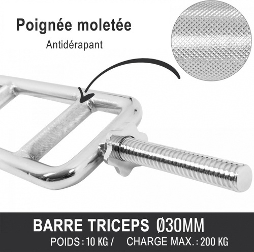 GORILLA SPORTS-Set pour triceps 35kg avec disques revêtement plastique-4