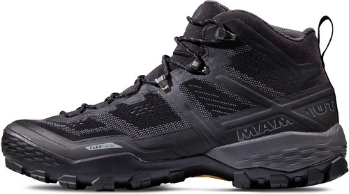 MAMMUT-Ducan Mid Gtx-4