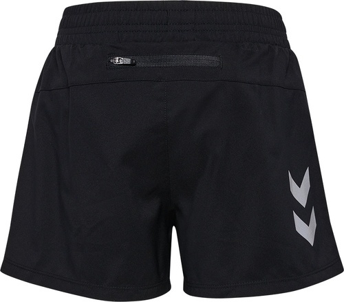 HUMMEL-Hmlrun Shorts-1