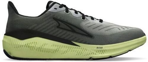 ALTRA-Experience Form-1