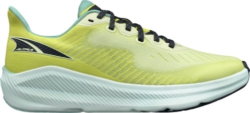 ALTRA-W EXPERIENCE FORM-image-1