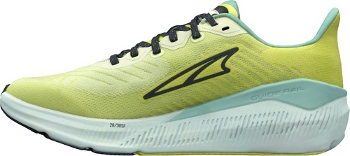 ALTRA-Experience Form-2