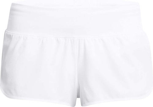 UNDER ARMOUR-UA Launch Pro 2 Shorts-image-1