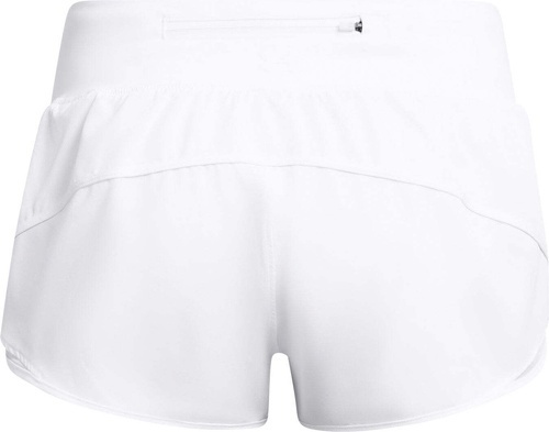 UNDER ARMOUR-UA Launch Pro 2 Shorts-1