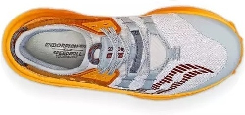 SAUCONY-Endorphin Rift-1