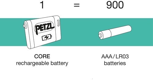 PETZL-Petzl Lampe Actik Core Gris Lampe Frontale Rechargeable-4