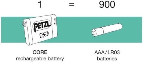 PETZL-Petzl Lampe Actik Core Gris Lampe Frontale Rechargeable-2