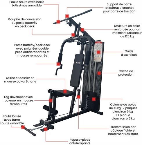 Care-Presse De Musculation Care 248-4