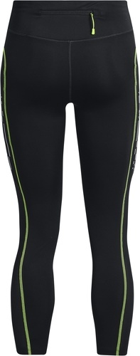 UNDER ARMOUR-Run Anywhere Ankle Tight-4