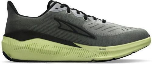 ALTRA-Experience Form-1