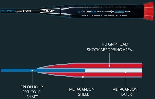 Oliver-Oliver Raquette De Badminton Extreme 69 (69G/Grip Heavy/Flexible) Cordée-1