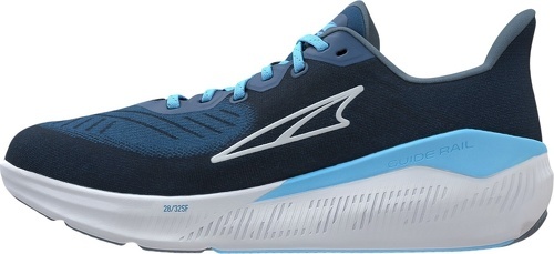 ALTRA-M EXPERIENCE FORM-2