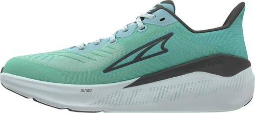 ALTRA-W EXPERIENCE FORM-2